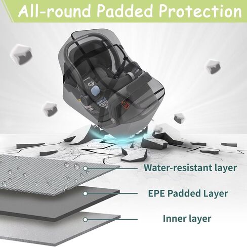 Infant Car Seat Travel Bag - Fits Infant Car Seats with Anti-Rebound Bar Base, Car Seat Airplane Bag for Chicco/Graco/Nuna/Cosco/Britax/Uppababy Baby Car Seat, Water Dirt Tear Resistant, Grey Upgrade in Saudi Arabia