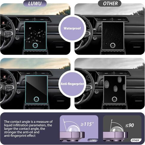 LUWU Screen Protector for 2024 2025 Buick Envision (Preferred/Sport Touring/Avenir) & 2025 Buick Enclave 30-inch Buick Envision Accessories Envision Touchscreen PET Plastic Digital Dashboard Protector 2PCS in Saudi Arabia