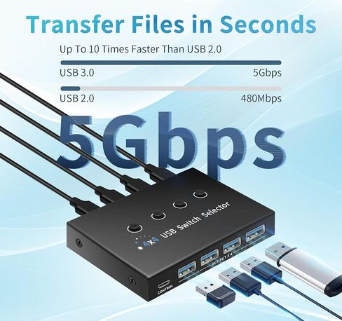 USB 3.0 Switch 4 Computers 3 Computers Keyboard Mouse Switch,4 Port USB Switch Selector Sharing 4 USB Devices,USB Switcher Compatible with Mac/Windows/Linux,with Desktop Controller and 4 USB Cable. in Saudi Arabia