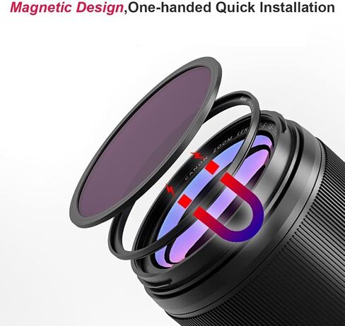 Kase 112mm Wolverine Revolution Plus Magnetic ND1000 ND Lens Filter 10-Stop in Saudi Arabia