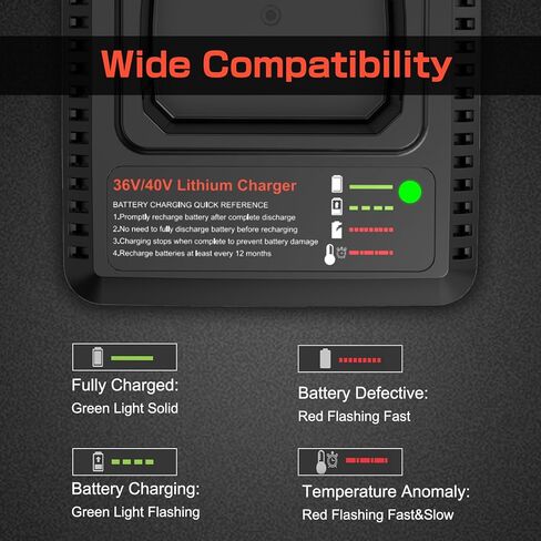 Munikind 40V LCS40 Fast Charger Replace for Black and Decker 40V Battery LCS36 LCS40 Charger for Black Decker 40V LBX2040 LBXR36 LBXR2036 LST540 LCS1240 LBX1540 LST136 in Kuwait