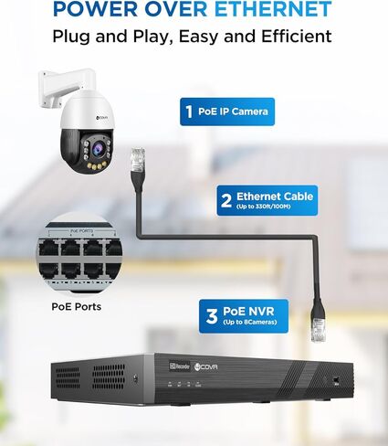 كاميرا PTZ خارجية بدقة 6 ميجابكسل IP67، زووم بصري 20x، اكتشاف المركبات البشرية تنشيط الأضواء الكاشفة والألوان الليلية، كاميرا أمان PoE Speed ​​Dome، الإبحار التلقائي وتتبع الإنسان، التحدث في اتجاهين، LY-716IC20 in Kuwait