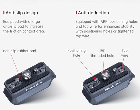 لوحة FALCAM F22 F38 سريعة الفك مضادة للانحراف، لوحة وسادة مضادة للانزلاق متوافقة مع نظام الفك السريع F38 F28-F22A4401 in Kuwait
