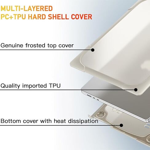 تصميم مسند Teryeefi لجهاز MacBook Air 13.6 بوصة، إصدار 2022، شريحة M2 A2681 مع معرف اللمس وشبكية العين، غطاء صلب واقٍ شديد التحمل مقاوم للصدمات + غطاء لوحة مفاتيح + محول OTG، XKK-أسود in Kuwait