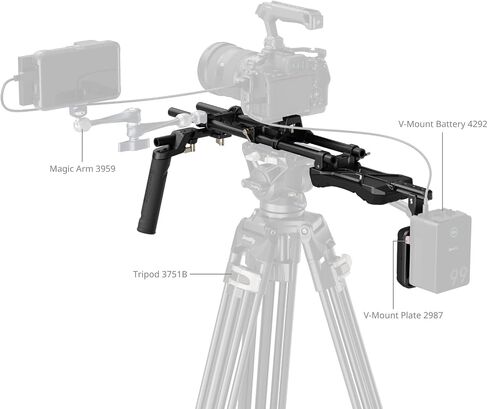 SmallRig Shoulder Rig Kit (Classic Version) - 4480 in Saudi Arabia