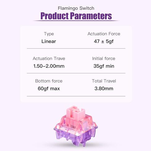 EPOMAKER Flamingo 30 قطعة 47gf مجموعة مفاتيح لوحة المفاتيح الميكانيكية الخطية، 35gf مفتاح مشحم من مصنع القوة الأولية مع جذع POM، زنبرك مزدوج، مبيت للكمبيوتر الشخصي للوحة مفاتيح الألعاب DIY in Kuwait