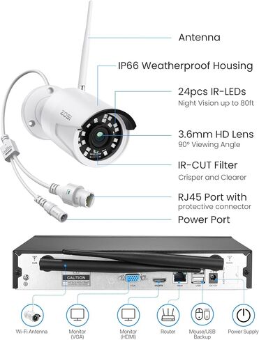 ZOSI 8CH 2K WiFi Security Cameras System Outdoor with 1TB HDD, 8Pcs Weatherproof Plug-in Cameras, Night Vision, Smart Motion Detection, 2K H.265+ 8 Channel Home Surveillance NVR for 24/7 Recording in Saudi Arabia