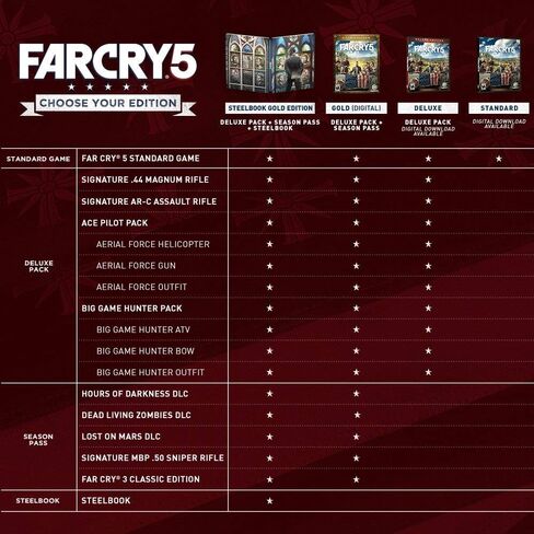 Far Cry 5 - بلاي ستيشن 4 الإصدار القياسي (متجدد) in Saudi Arabia