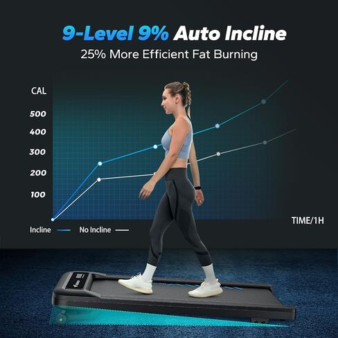 MERACH Under Desk Treadmill,Walking Pad Treadmill 3 in 1 for Home/Office with 265lb Capacity, 2.75HP Portable Walking Treadmill with Magnetic Remote Control, LED Display, Portable Handle in Saudi Arabia