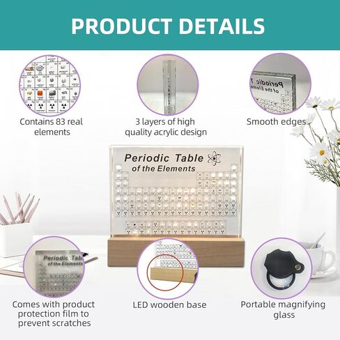 Periodic Table with Real Elements Inside with LED Wooden Stand and Magnifying Glass, Craft Decor, Science Creative Gift for Teachers Parents Friends and Students in Saudi Arabia