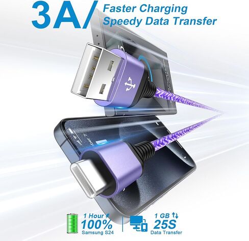 USB C Charger Cord [3-Pack,3FT] Type C Fast Charging Cable for iPhone 16 Pro/15/15 Pro/15 Pro Max/15 Plus, Android Phone Charger Cable Power Cord for Samsung Galaxy S24 S23 A35 5G A15 A14 S22 A55 A54 in Saudi Arabia