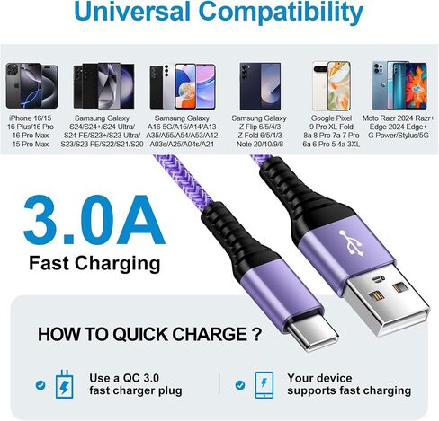 USB C Charger Cord [3-Pack,3FT] Type C Fast Charging Cable for iPhone 16 Pro/15/15 Pro/15 Pro Max/15 Plus, Android Phone Charger Cable Power Cord for Samsung Galaxy S24 S23 A35 5G A15 A14 S22 A55 A54 in Saudi Arabia