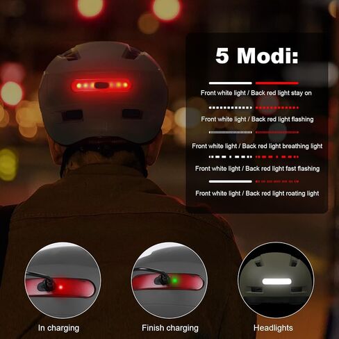 Bike Helmet, Shinmax Adult Cycling Helmet with USB Rechargeable LED Front and Back Light Bicycle Helmets for Men Women Removable Visor Ebike Helmet for Mountain, Road, Biking (Black, Large) in Saudi Arabia