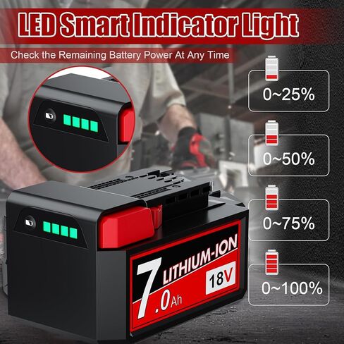 2Pack 18V 7.0Ah Replacement for Milwaukee M18 Battery Compatible with XC 48-11-1815 48-11-1820 48-11-1840 48-11-1850 48-11-1860 Cordless Power Tools in Kuwait