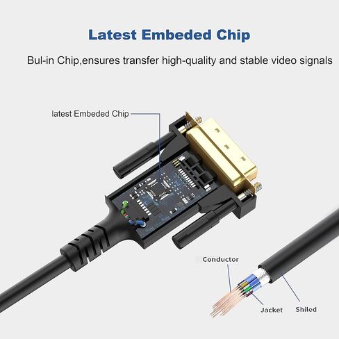 UKYEE DisplayPort إلى DVI كابل 6 أقدام 2 حزمة، منفذ عرض إلى محول DVI ذكر إلى ذكر، كابل DP إلى DVI مطلي بالذهب عالي السرعة متوافق مع الكمبيوتر الشخصي، الكمبيوتر المحمول، HDTV، جهاز العرض، الشاشة، رمادي أكثر in Kuwait