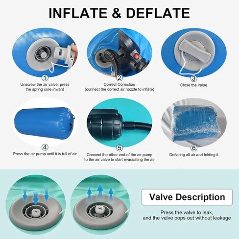 سجادة دوارة للجمباز الأسطواني قابلة للنفخ، سجادة مسار قابلة للنفخ، مدرب خلفي مع مضخة هواء كهربائية للتدريب/اليوغا/القلب الخلفي/الاستخدام المنزلي in Kuwait