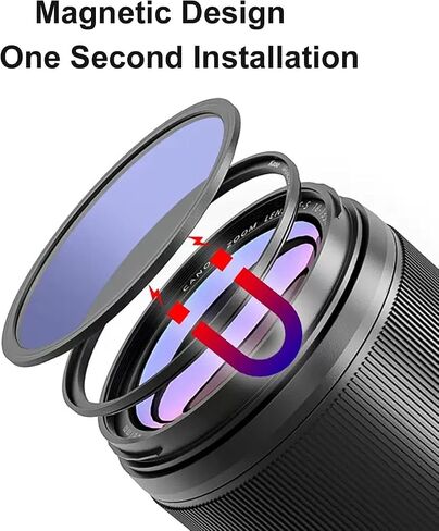Kase 112mm Wolverine Magnetic Neutral Night Light Pollution Reduction Filter with Lens Adapter Ring for Night Sky/Star, Shockproof Tempered Optical Glass & HD Multi Coated in Saudi Arabia