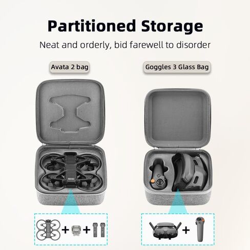 حقيبة حمل صلبة لطائرة DJI Avata 2 بدون طيار، حقيبة حمل محمولة للسفر لـ DJI Avata 2/Goggles 3/RC Motion 3/DJI FPV Controller (لنظارات Goggles 3/RC Motion 3/AVATA 2) in Kuwait