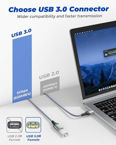 AINOPE 2 Pack USB Extensions Cable High Speed USB 3.0 Extension Cord Type A Male to Female Sturdy Braided Material Fast Data Transfer Compatible with USB Keyboard,Mouse,Flash Drive,Grey,1.5FT+1.5FT in Saudi Arabia