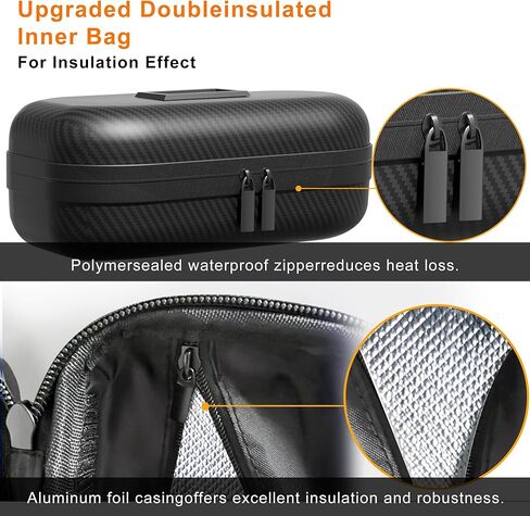 حقيبة تبريد طبية للسفر معتمدة من إدارة أمن المواصلات الأمريكية (TSA)، لرحلة الحياة اليومية مع ميزان حرارة وعرض درجة الحرارة، منظم أدوية السكري، حقيبة تبريد طبية للسفر مع عبوتين من الثلج (ألياف الكربون) in Kuwait