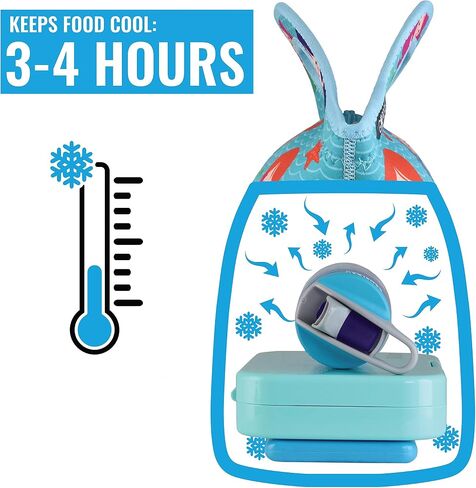 Lunch Bag For Boys, Fits A Kids Lunch Box, Insulated Neoprene Bag, Green Dinosaur, Bento Box and Thermos Fit Easily, Keeps Food Cold 4 Hours, Perfect For Your Son, Child, or Toddler at School in Saudi Arabia