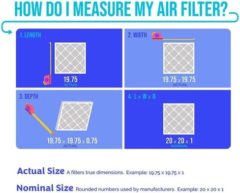 20x20x1 MERV 13 Air Filter 4-Pack in Saudi Arabia