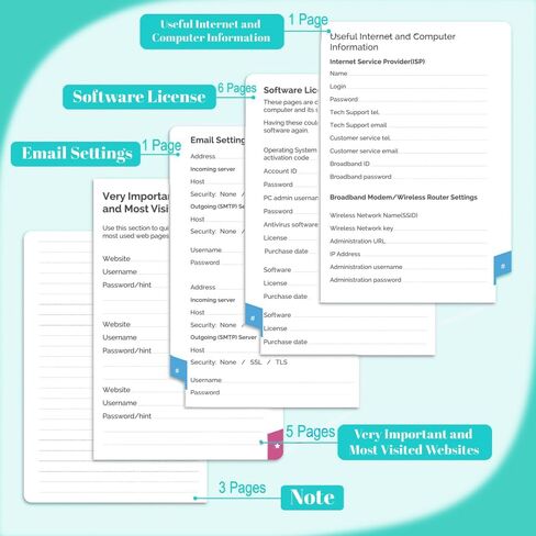 كتاب حارس كلمات المرور مع علامات تبويب أبجدية ملونة، كتب كلمات مرور مقاس 5.8 × 8.4 بوصة لكبار السن، منظم دفتر كلمات المرور لتسجيل الدخول إلى عنوان موقع الإنترنت (أزرق سماوي) in Kuwait