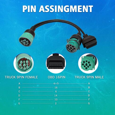 OBD to Type 2 Green 9pin J1939 and 6pin J1708 Split Y Cable for Diesel Truck Diagnostics Adapter, 2-in-1 6 Pin+9 Pin OBD2 Cable Connector Fit for Heavy Duty Truck in Kuwait