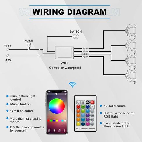 ASLONG 2x 4 بوصة LED ستروب القرون أضواء العمل DRL البيضاء، مطلق النار الجانبي LED أضواء العمل المزدوج الجانب الأصفر DRL المتوهج ستروب LED مكعبات الطرق الوعرة ضوء القيادة مع تبديل الأسلاك للشاحنات قارب عربة الغولف سيارات الدفع الرباعي in Kuwait
