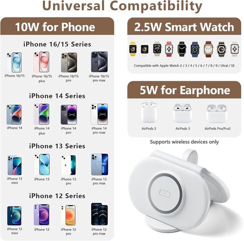 2026 Traveling Portable Wireless Mag-Safe Fast Charging Station in Kuwait