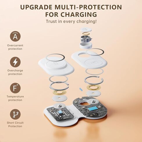 2026 Traveling Portable Wireless Mag-Safe Fast Charging Station in Kuwait