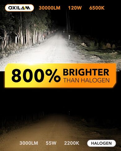 مجموعة مصابيح LED OXILAM H11 9005، 56000LM 700% أكثر سطوعًا 6500K أبيض بارد، 9005/HB3 شعاع عالٍ H11/H9/H8 بديل شعاع منخفض، حزمة من 4 قطع، قطعتان من مصابيح LED H11 وقطعتان من مصابيح LED 9005 in Saudi Arabia