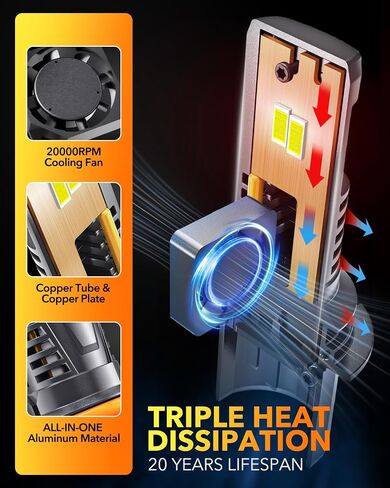 مجموعة مصابيح LED OXILAM H11 9005، 56000LM 700% أكثر سطوعًا 6500K أبيض بارد، 9005/HB3 شعاع عالٍ H11/H9/H8 بديل شعاع منخفض، حزمة من 4 قطع، قطعتان من مصابيح LED H11 وقطعتان من مصابيح LED 9005 in Saudi Arabia