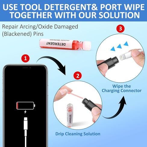 iPhone Cleaning Kit for Charging Port Cleaner, Multi-Tool iPhone Cleaner Repair Lightning Cables, Phone Cleaning Kit for iPhone, iPad, Connectors, Speaker, Airpod Cleaner Kit, Light Blue in Saudi Arabia