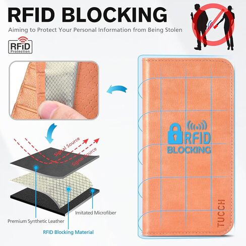 TUCCH Case for iPhone 16 Pro Wallet Case, Kickstand PU Leather Flip Folio Cover with [RFID Blocking] 3 Card Slot, Shockproof TPU Interior Case Compatible with iPhone 16 Pro 5G 2024, Light Blue in Kuwait