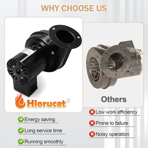 Hiorucet 1TDN7 Draft Inducer Blower Motor Replacement for Dayton 1TDN7 1C180 4C440, Fasco 7021-3466, 7021-7607, 7124-3466, 50747D401, 71213466, 50747-D401, 6FHX4, 7021-7841, 7021-9258, 7021-8768 in Kuwait