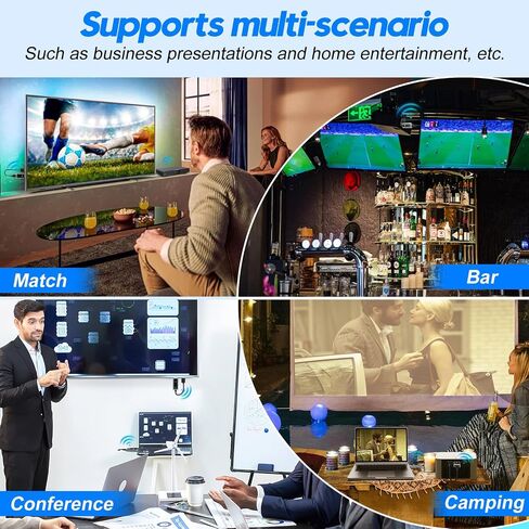 Wireless HDMI Transmitter and Receiver, Plug & Play Portable Wireless HDMI, 4K Wireless HDMI Support 2.4/5.8Ghz 100Ft, for Laptop/Pc/Tv Box/Camera/Projector, No App/Bluetooth Needed in Saudi Arabia