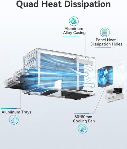 حاوية محرك الأقراص الصلبة Yottamaster VN500C3 5 Bay، سلسلة Daisy 5 Bay DAS بسرعة 10 جيجابت في الثانية، حاوية USB C DAS من الألومنيوم تدعم 110 تيرابايت (5x22 تيرابايت)، بحد أقصى يصل إلى 330 تيرابايت لـ 2.5 بوصة و3.5 بوصة SATA HDD/SSD (بدون أقراص) in Saudi Arabia