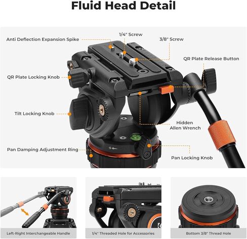 K&F Concept 75"/191cm Video Tripod, Heavy Duty Camera Tripod Stand with Fluid Head Damping Adjustable, Load up to 22lb/10kg, QR Plate Compatible with Canon Nikon Sony and Other DSLR Camcorder in Saudi Arabia