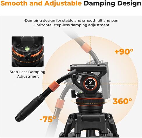 K&F Concept 75"/191cm Video Tripod, Heavy Duty Camera Tripod Stand with Fluid Head Damping Adjustable, Load up to 22lb/10kg, QR Plate Compatible with Canon Nikon Sony and Other DSLR Camcorder in Saudi Arabia