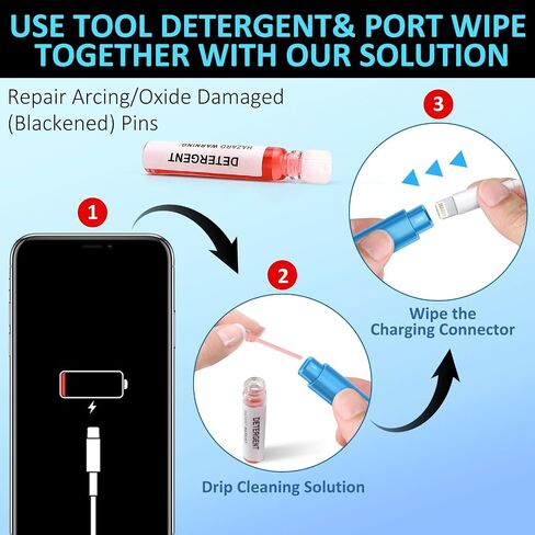 iPhone Cleaning Kit for Charging Port Cleaner, Multi-Tool iPhone Cleaner Repair Lightning Cables, Phone Cleaning Kit for iPhone,i Pad,Connectors, Speaker, Airpod Cleaner Kit, Dark Blue in Saudi Arabia