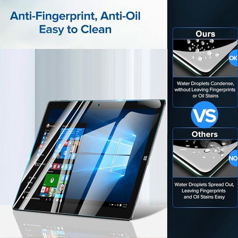 i-Tensodo 2 Pack Anti Glare Screen Protector For 15.6 inch Samsung Galaxy Book4 / Book3 /Book2 Pro 360 2-in-1 Laptop, Eye Protection Anti Glare Filter in Saudi Arabia