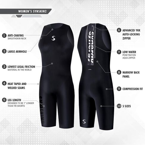 Synergy Triathlon Swimskin - بدلة SynSkin Skinsuit للسيدات، معتمدة من Ironman USAT وFINA in Kuwait