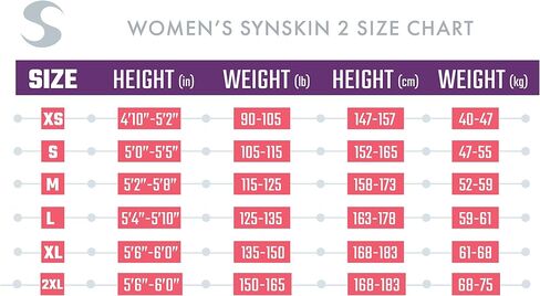 Synergy Triathlon Swimskin - بدلة SynSkin Skinsuit للسيدات، معتمدة من Ironman USAT وFINA in Kuwait