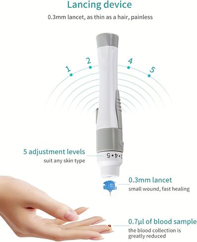 Blood Glucose Monitor Kit with 50 Glucometer Strips, Lancets & 1 Blood Sugar Monitor,Lancing Device Large Display. Noninvasive Glucose Meter. Battery not Included in Saudi Arabia