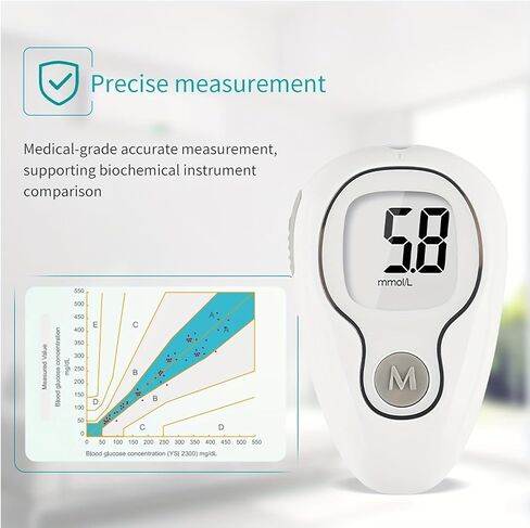 Blood Glucose Monitor Kit with 50 Glucometer Strips, Lancets & 1 Blood Sugar Monitor,Lancing Device Large Display. Noninvasive Glucose Meter. Battery not Included in Saudi Arabia