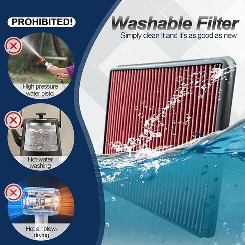 FUN-DRIVING FDPAF11895 Engine Air Filter for ES350(19-22),NX250(22-23),NX350(22-23),AVALON (19-22),CAMRY (18-23), HIGHLANDER (20-23),RAV4 (19-23),YARIS 1.6L (21-22),Replace 17801-25020,Not fit Hybrid in Saudi Arabia