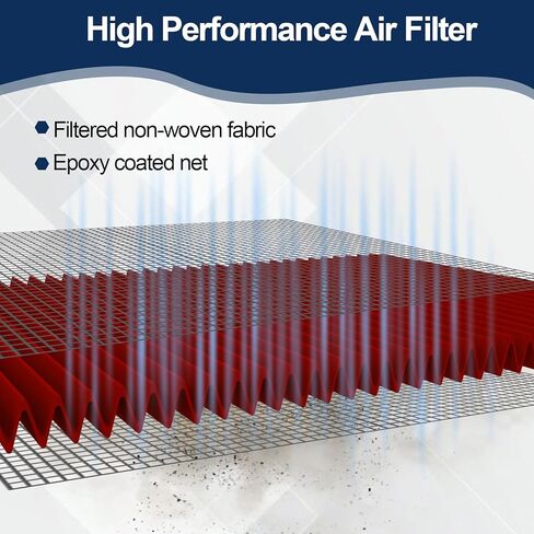FUN-DRIVING FDPAF11895 Engine Air Filter for ES350(19-22),NX250(22-23),NX350(22-23),AVALON (19-22),CAMRY (18-23), HIGHLANDER (20-23),RAV4 (19-23),YARIS 1.6L (21-22),Replace 17801-25020,Not fit Hybrid in Saudi Arabia