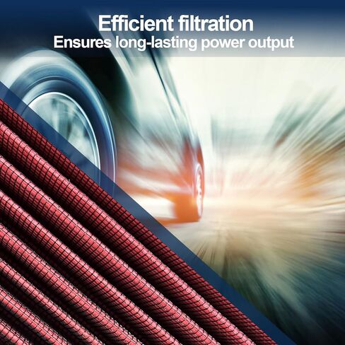 FUN-DRIVING FDPAF11895 Engine Air Filter for ES350(19-22),NX250(22-23),NX350(22-23),AVALON (19-22),CAMRY (18-23), HIGHLANDER (20-23),RAV4 (19-23),YARIS 1.6L (21-22),Replace 17801-25020,Not fit Hybrid in Saudi Arabia