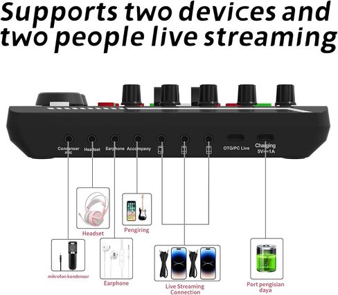 F999 Podcast Equipment Bundle for 2,DJ Mixer with BM800 Podcast Microphone Bundle Studio Condenser Microphone Perfect for Podcasting, Recording, Singing, TikTok Live Vlog,Streaming and Gaming in Saudi Arabia